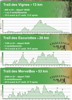 valleecere_parcours